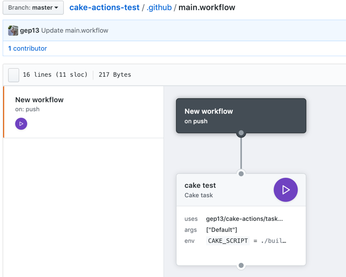 Workflow in Visual Editor